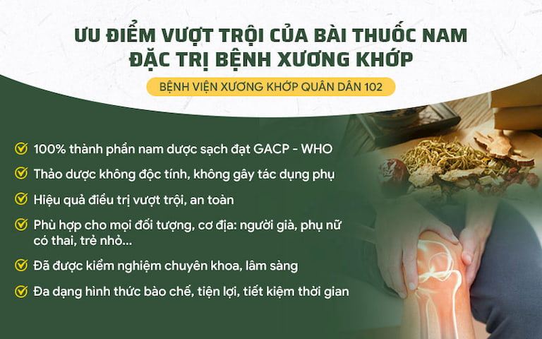 Giải pháp điều trị Xương khớp Quân Dân 102 kế thừa toàn bộ ưu điểm bài thuốc của Trung tâm Thừa kế & Ứng dụng Đông Y Việt Nam