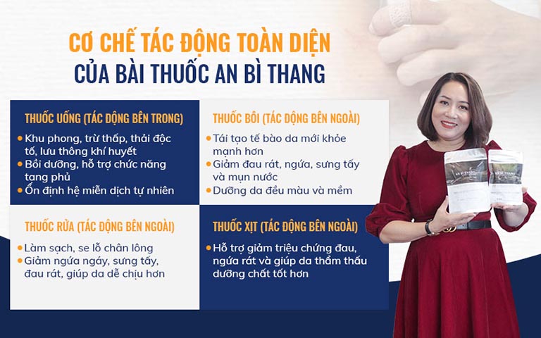 Cơ chế tác động toàn diện từ trong ra ngoài của An Bì Thang đem đến hiệu quả điều trị tối ưu viêm da cơ địa cho Thu Huyền